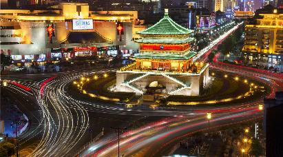 五台山相关旅游线路